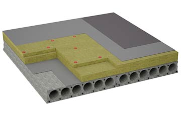 considerations of Crask Of Aigas flat roofing insulation