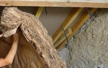 Crask Of Aigas pitched roof insulation costs