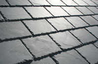 Crask Of Aigas slate roof
